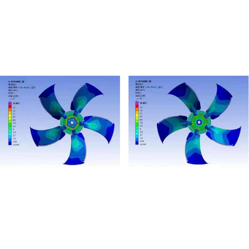 Séria KF Mimoriadne vysoko účinný axiálny ventilátor s nízkou hlučnosťou